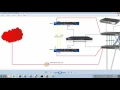 Loop Avoidance Nanda Juniper SRX Firewall HA Network Part 4