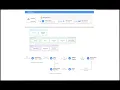 How to automate the deployment with CI and CD on GKE