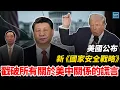 美國公布新《國家安全戰略》，戳破所有關於美中關係的謊言｜天高海闊 20251208｜ #川普    #習近平