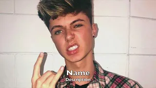 Download Say Something to me (Empty arena) - HRVY MP3