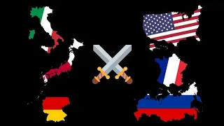 Countries Relations Now VS Past 1 8 Parts 