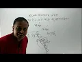 Bengali spelling rules Bengali spelling rules
