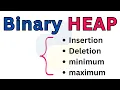 Binary Heap Operations Data Structure