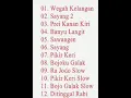 Download Lagu Kumpulan Lagu Jawa Akustik Reggae Cover Terbaru Paling Lengkap
