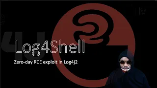 Log4Shell the Log4j Vulnerability What it Is Who is Affected and How to Mitigate It