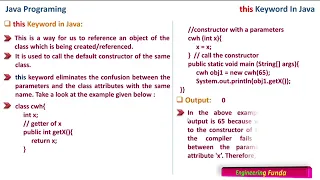 this keyword - Java Programming