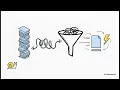Are Your API Keys Exposed How to Find and Verify Leaked Credentials