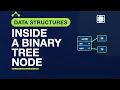 Binary Trees A Node in Memory Data Structures in C 9 5