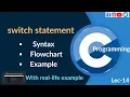 Switch statement in c what is switch case c programming course