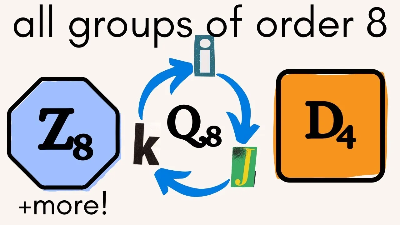 A classic example from abstract algebra -- all groups of order 8