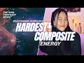 Hardest Aspects in the Composite Chart How to Work with it