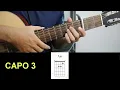 Guitar Tutorial Lizzy McAlpine Over country