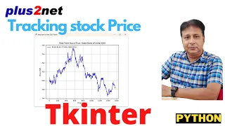 DEMO Real-Time Stock Price Graph in Tkinter Live Data Visualization with Python