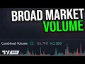 Combined Volume in Pine Script v6
