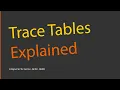 Trace Tables Explained Algorithm Flowchart Dry Runs