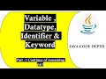 PART - 1 Continue of remaining part identifier and Keyword JAVA Code Depth