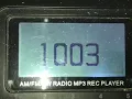 List of FM Radio Stations in Metro Manila updated on April 7 2024