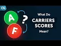 Stop Using Risky Carriers How Freight Pros Score Smarter with Carrier Assure