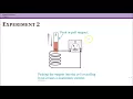 Induced Currents 30 1