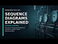 Sequence Diagrams Explained Timing and System State for Electrical and Fluid Circuits