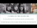 Download Lagu 𝙶𝙵𝚁𝙸𝙴𝙽𝙳 𝚂𝚄𝙽𝚁𝙸𝚂𝙴 𝙻𝚈𝚁𝙸𝙲𝚂