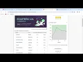 CODECHEF CONTEST 121 LIVE ALL SOLUTION STARTERS 121