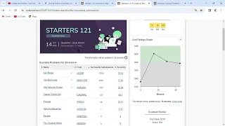 CODECHEF CONTEST 121 LIVE ALL SOLUTION STARTERS 121