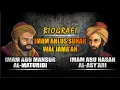 IMAM OF THE CREED OF AHLUS SUNNAH wal-JAMAAH