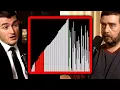 Surprising emergent behavior of sorting algorithms Michael Levin and Lex Fridman
