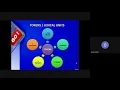 Class XI Chapter-7 Python Fundamentals Tokens 17 August 2020
