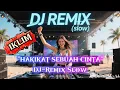 Download Lagu Dj Remix slow iklim \