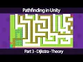 Pathfinding in Unity - Part3 Dijkstra Algorithm Theory