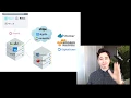 Live coding a fullstack JavaScript app