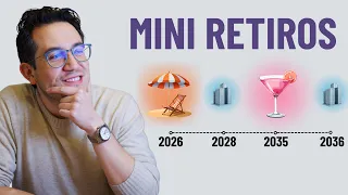 Mini Retiros: La Alternativa Para No Esperar Hasta Los 65
