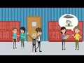 What is Alternative Education