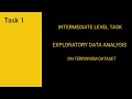 Exploratory Data Analysis on Dataset - Terrorism LGMVIP