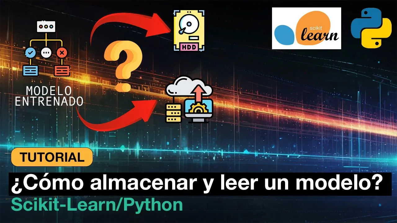 Tutorial: ¿cómo ALMACENAR Y LEER un modelo en Scikit-Learn?