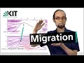 Basic Geophysics Processing IV Migration