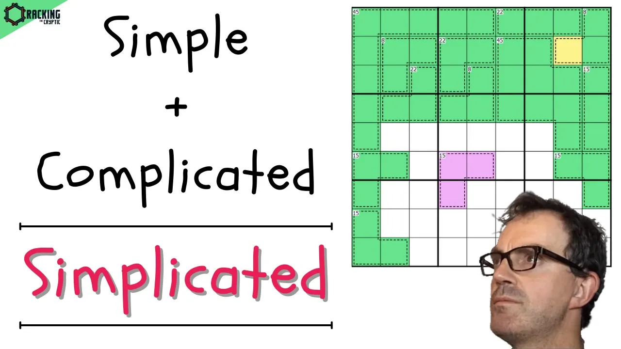 Simple + Complicated = Simplicated