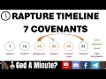 Lagu 2026 Rapture Hidden In The 7 Covenants With God \u0026 Man