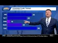 More snow and bitter cold on the way