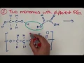 Condensation polymers - Polyesters