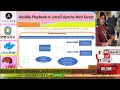 Automation using Ansible Playbook Apache Webserver Installation in English With Ashish Lec-18