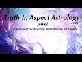 Composite Moon Conjunct Mercury - Effortless Accord
