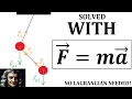 DOUBLE PENDULUM with NEWTON S SECOND LAW in Polar Coordinates and why we never do it that way