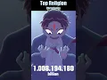 Download Lagu MOST POPULAR RELIGION 🙏 #countryhumans