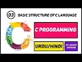 C Language Programming Tutorials 3 - Basic Structure of a C Program in Complete C