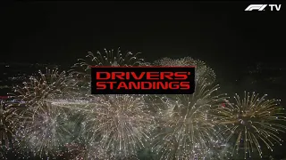 2021 Abu Dhabi Grand Prix Race Results 