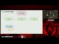 OffensiveCon23 - Ian Beer