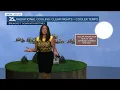 Breaking it Down with Brittney - Clear Cool Nights